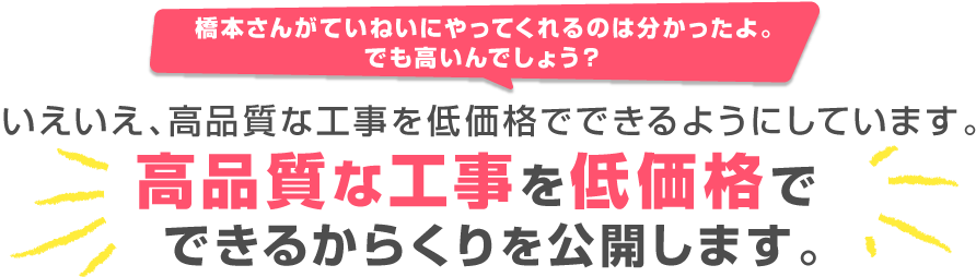 橋本さんがていねいにやってくれるのは分かったよ。 でも高いんでしょう？　   いえいえ、高品質な工事を低価格でできるようにしています。   高品質な工事を低価格で 　できるからくりを公開します。 